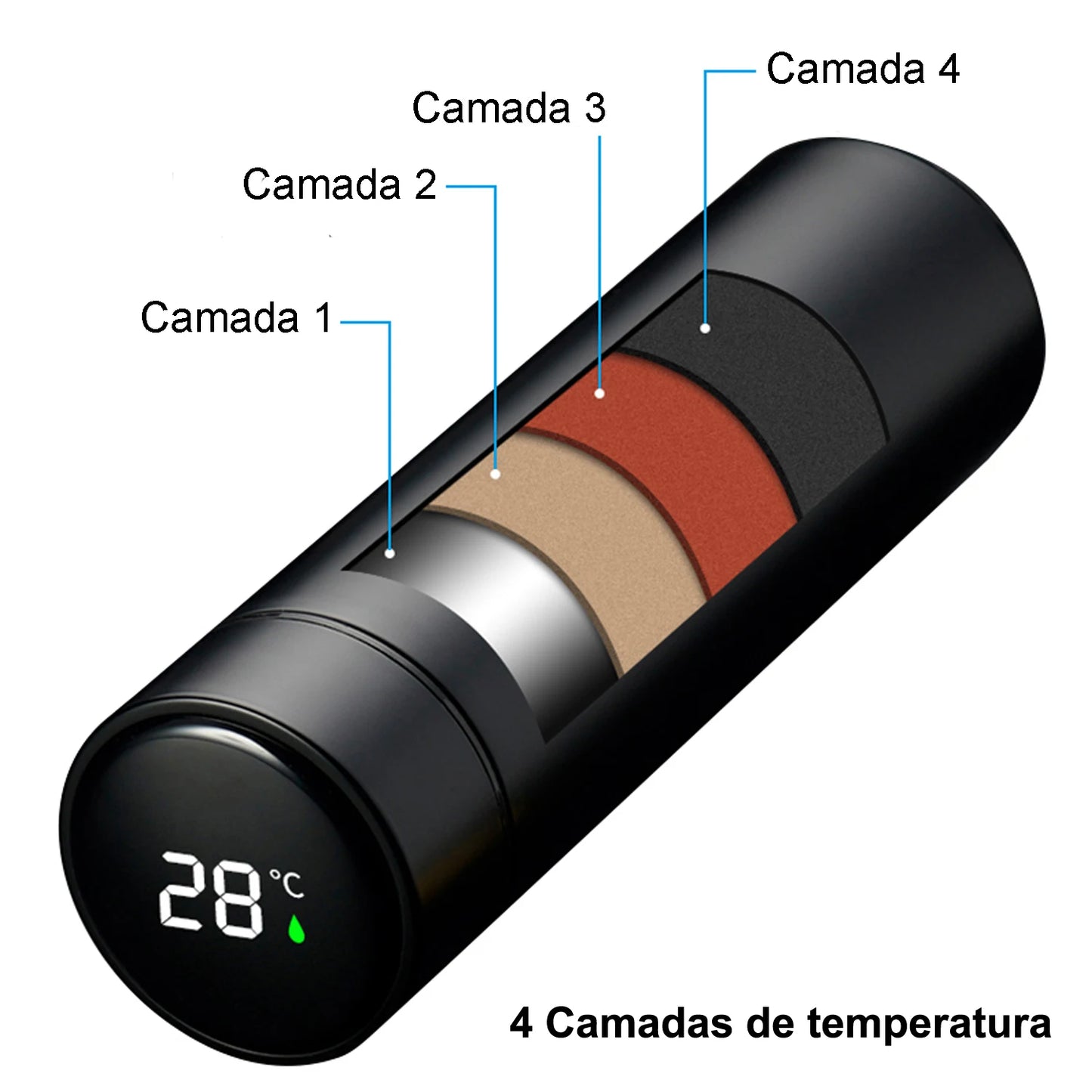 Garrafa portátil termometro Smart Aço Inoxidável 500ml a vácuo